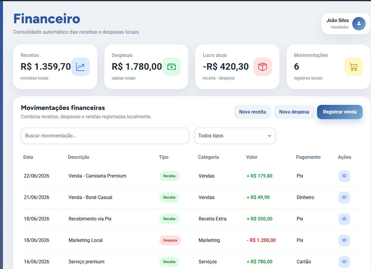 Controle financeiro do Monetrink